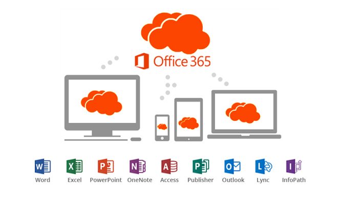 Office 365 -